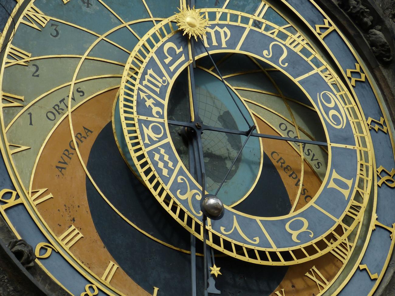 Die Astronomische Uhr: Geheimnisse und Geschichte